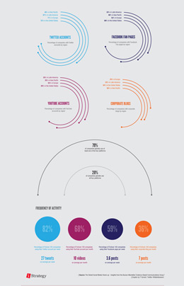 自动攻击网站工具下载